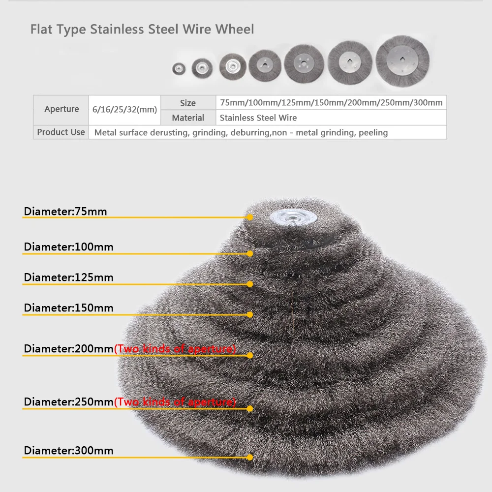 75/100/125/150mm Steel Wire Brush 0.15mm Wire Wheel Brush Round For Bench Grinder Deburring Tool Cleaning Rust Polishing Adaptor