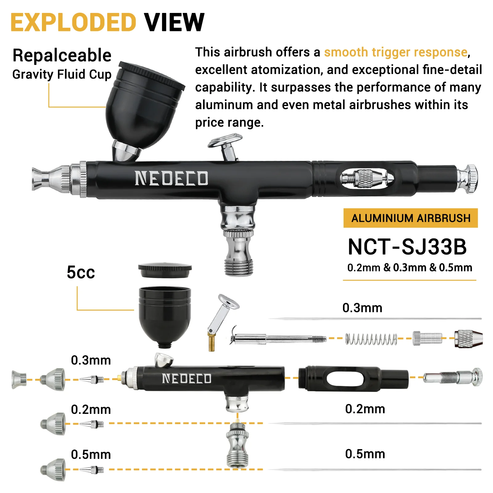 Neoeco 30PSI Airbrush Kit, Dual-Action Multi-Function Portable Airbrush Set Noise-reducing Compressor for Painting Cake Model