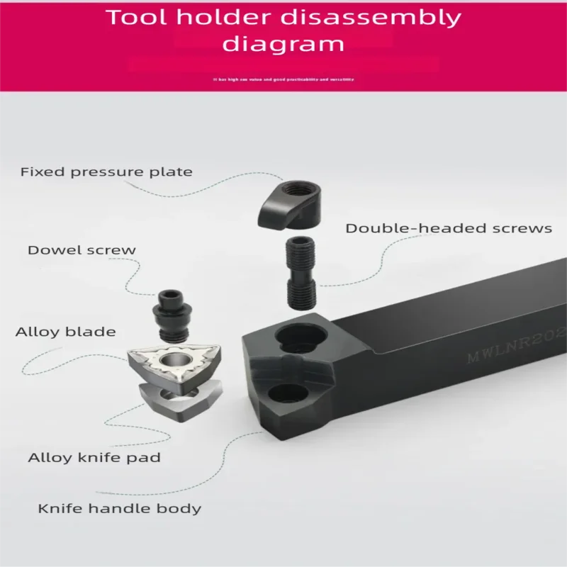 MT1603 MT1604 MV1603 MS1204 MC1204 MD1504 MT2204 MW0603 MW0804 MD1506 Carbide CNC Shim Seat Knife Pad for Holder Spare Parts