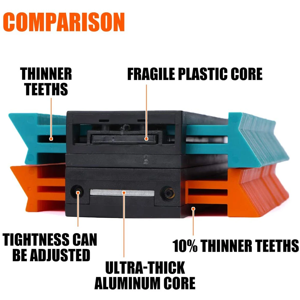 Contour Gauge Shaping Wood Measure Ruler Tiling Laminate Tiles Meethulp Gauge Irregular Shape Duplicator Wood Marking Tool