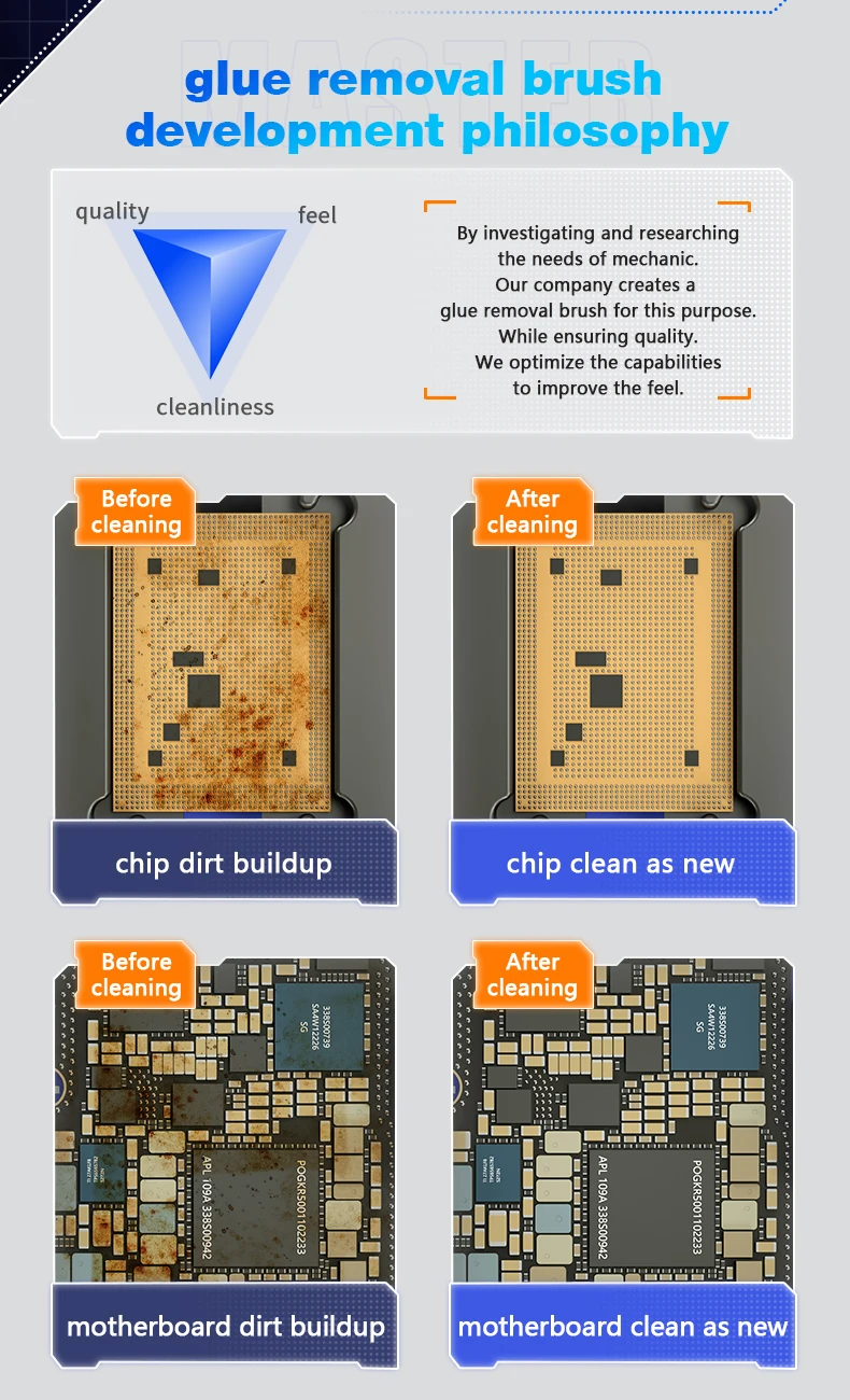 Mechanic Steel Brush Motherboard Chip Glue Removal IC Pad Cleaning PCB CPU Clean Dust PCB BGA Repair Soldering Brush