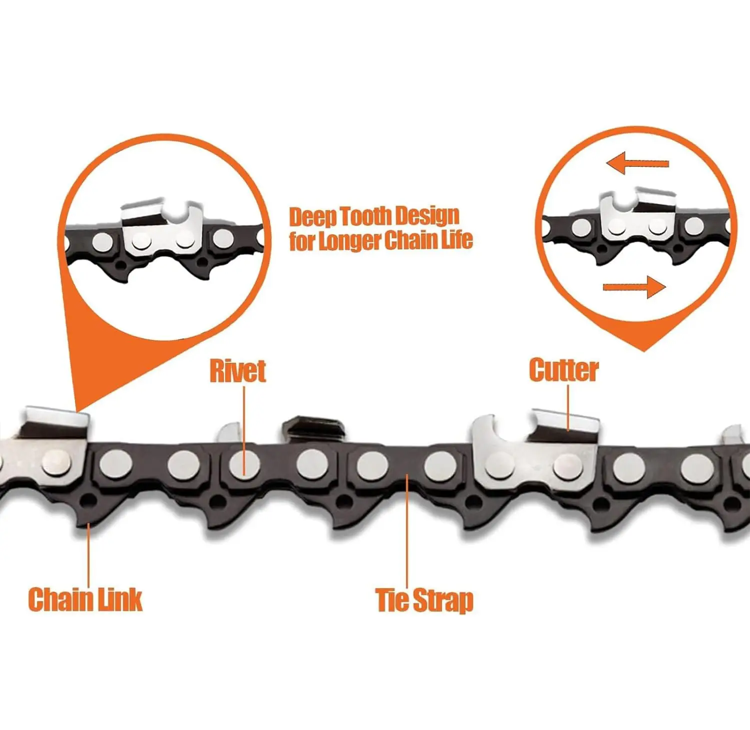 6 Inch Chainsaw Chain 1/4" Pitch .043" Gauge 37 Drive Links Pole Saw Chain Mini Electric Steel Chainsaw Chains Replacement
