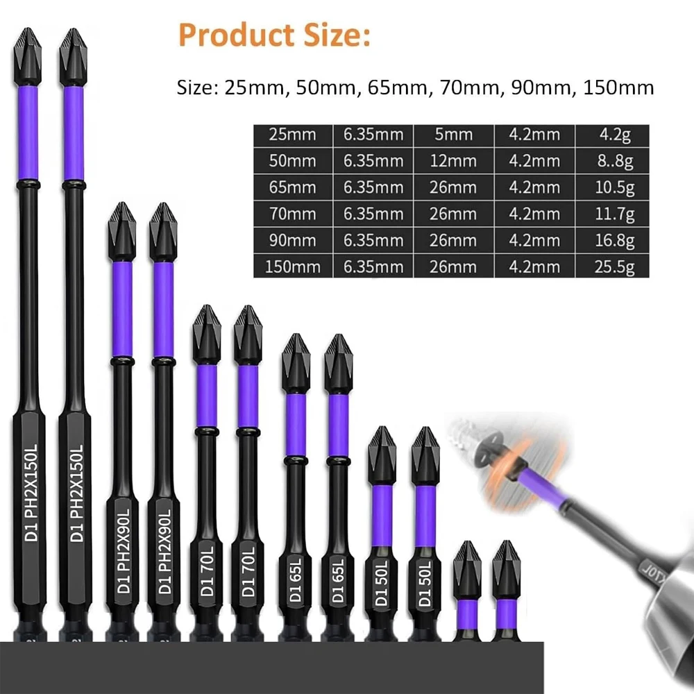 5/12 Pcs Magnetic Screwdriver Bits Non-slip Shockproof Phillips Impact Bits Hex Shank Alloy Steel Bits Suitable for Power Tools