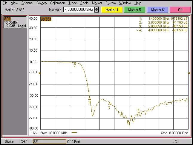RF Low Pass Filter LPF 30Mhz/100Mhz/200Mhz/500Mhz/800Mhz/1000Mhz/1200Mhz/1400Mhz/2000Mhz/2400Mhz Signal Radio Frequency LC