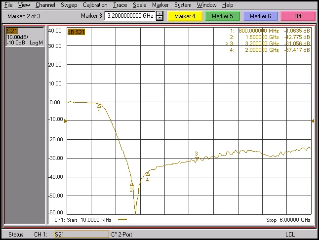 RF Low Pass Filter LPF 30Mhz/100Mhz/200Mhz/500Mhz/800Mhz/1000Mhz/1200Mhz/1400Mhz/2000Mhz/2400Mhz Signal Radio Frequency LC