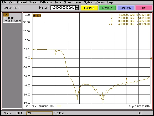 RF Low Pass Filter LPF 30Mhz/100Mhz/200Mhz/500Mhz/800Mhz/1000Mhz/1200Mhz/1400Mhz/2000Mhz/2400Mhz Signal Radio Frequency LC