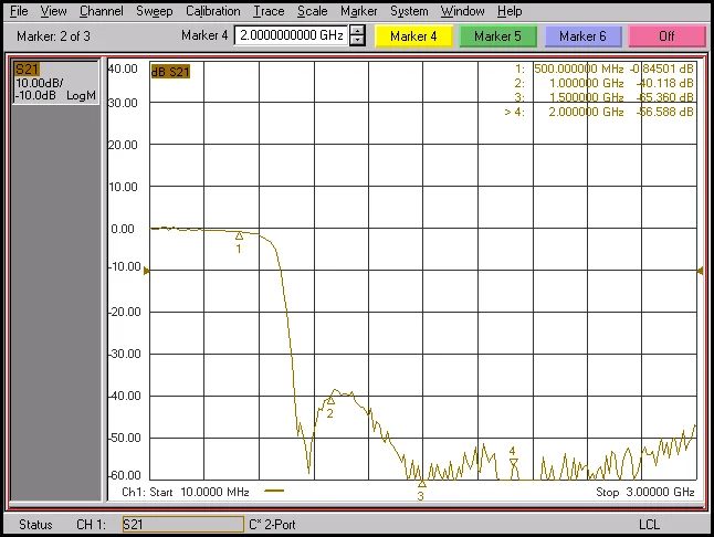 RF Low Pass Filter LPF 30Mhz/100Mhz/200Mhz/500Mhz/800Mhz/1000Mhz/1200Mhz/1400Mhz/2000Mhz/2400Mhz Signal Radio Frequency LC