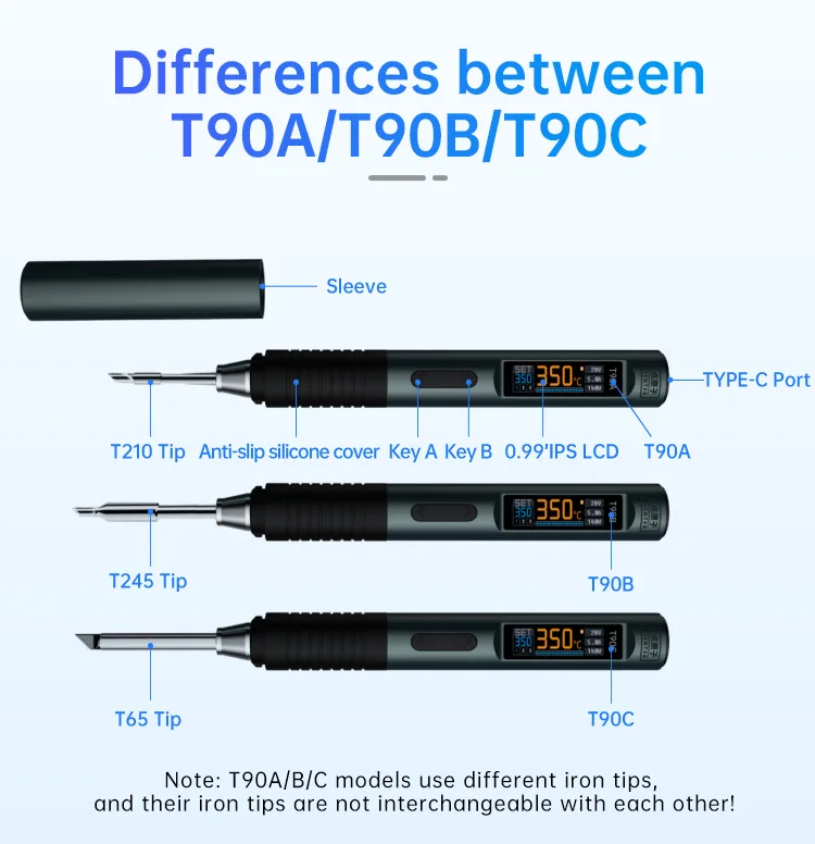 ALIENTEK T90B Soldering Iron T245/T210/T65 Series Optional T80 New Version Adjustable Temperature Welding Solder Tool