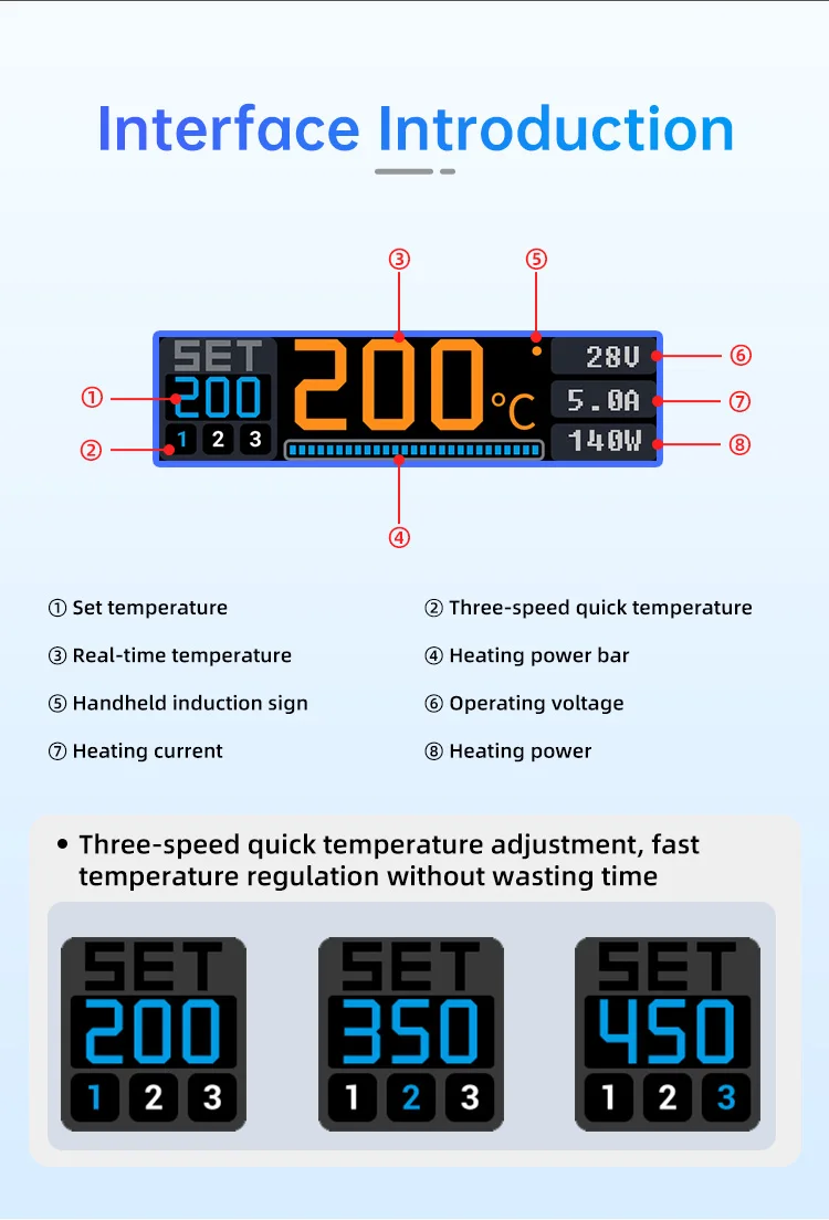 ALIENTEK T90B Soldering Iron T245/T210/T65 Series Optional T80 New Version Adjustable Temperature Welding Solder Tool