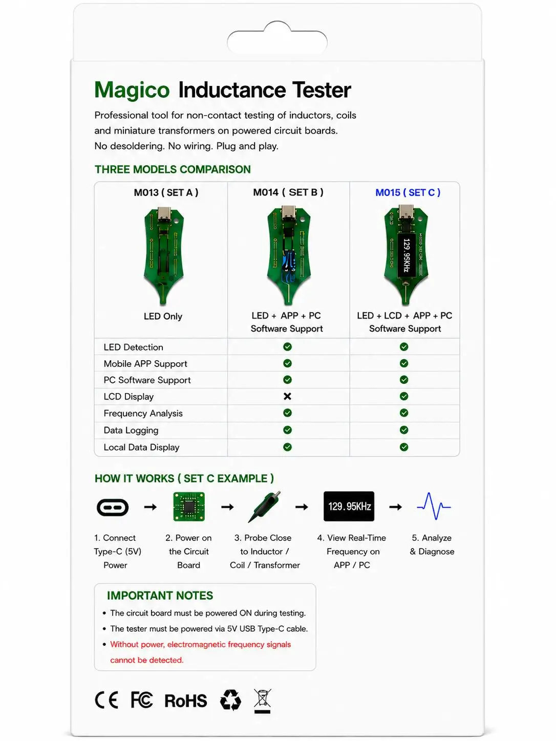 Magico Inductance Tester with Digital Display Real-Time Frequency Monitoring Electromagnetic Frequency Analysis Device