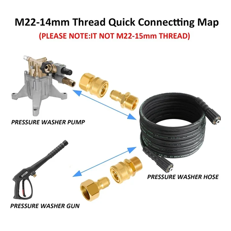 Pressure Washer Quick Connect Kit M22 14mm to 3/8 Hose Fitting, Brass 5000PSI Adapter Set for Power Washer Gun Hose Pump