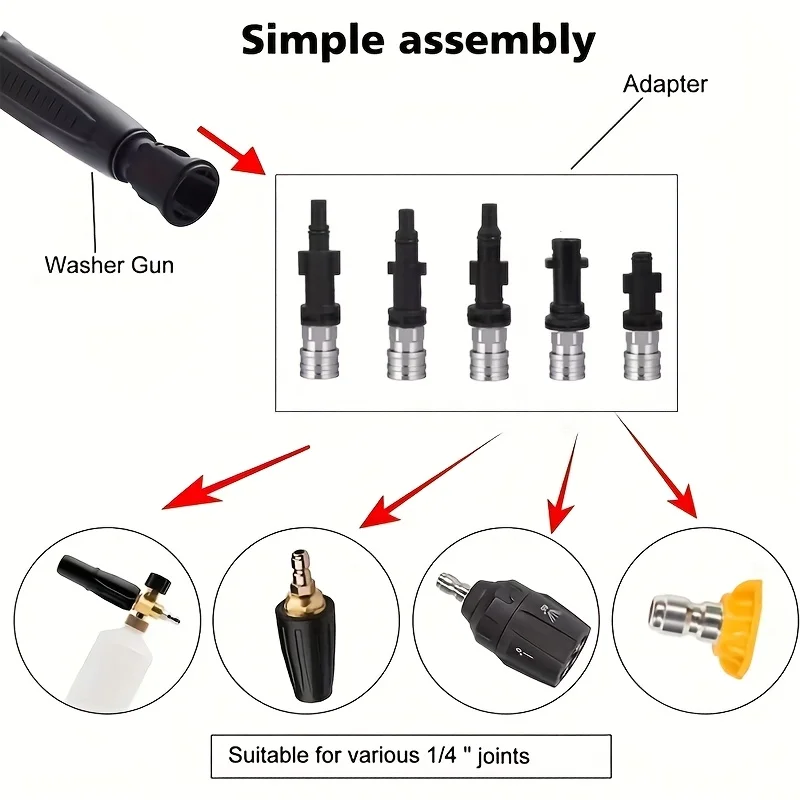 High-Pressure Washer Quick Connector - 1/4" Stainless Steel Adapter for Karcher/Lavor/Bosch