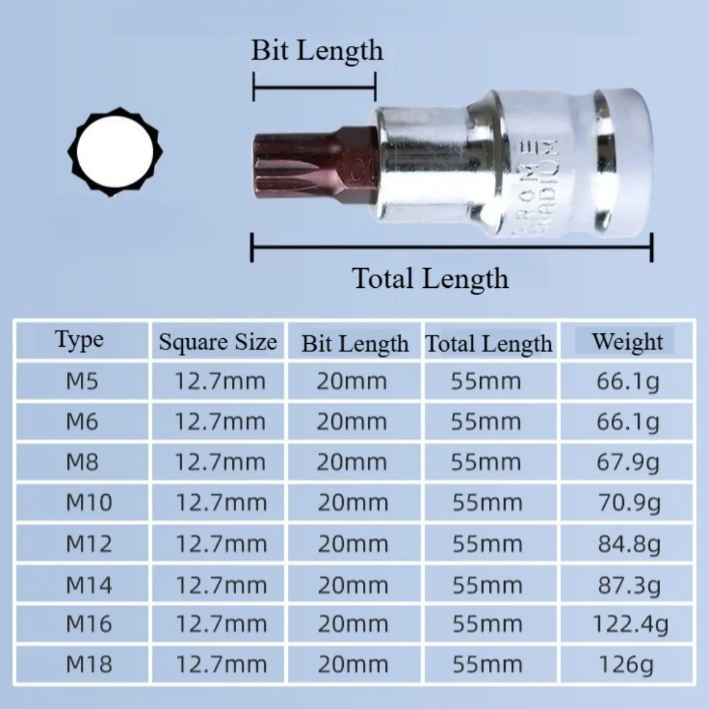 12-Point Triple Square Spline Bit Socket Set M5 M6 M8 M10 M12 M14 M16 M18 1/2inch Drive CR V Steel Bit Socket Set Auto Tool Kit