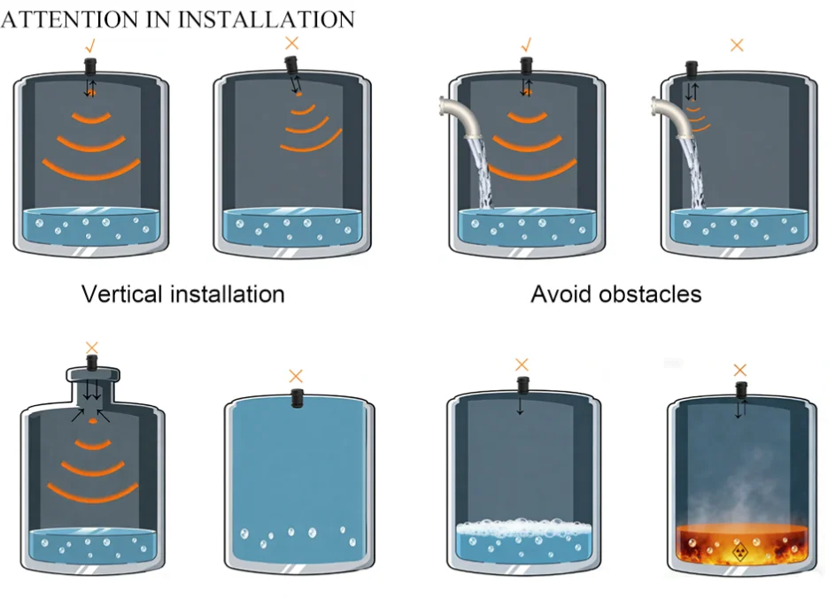 Tank Level Monitor Ultrasonic Water Level Sensor Liquid Oil Solid Particles Detector Tuya Smart APP Wifi Remote Alarm Real-time