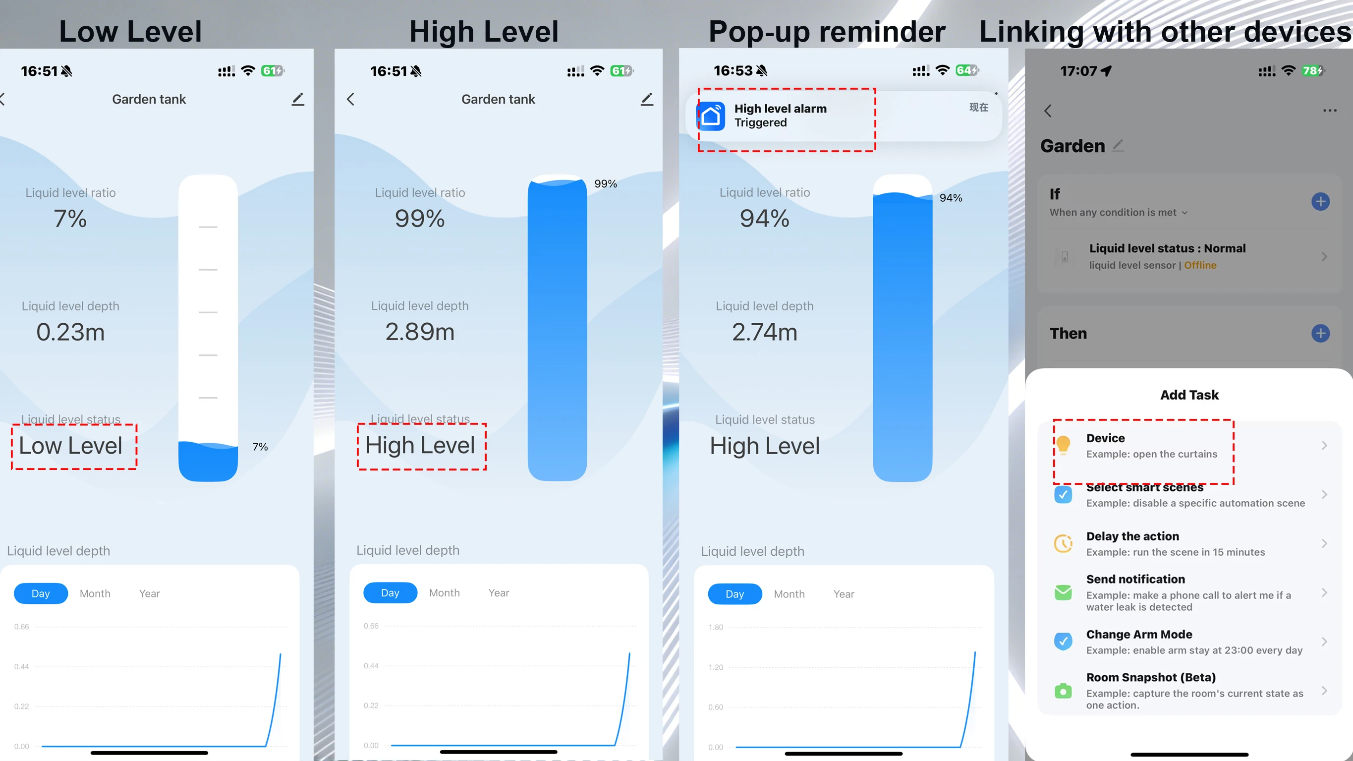 Tank Level Monitor Ultrasonic Water Level Sensor Liquid Oil Solid Particles Detector Tuya Smart APP Wifi Remote Alarm Real-time