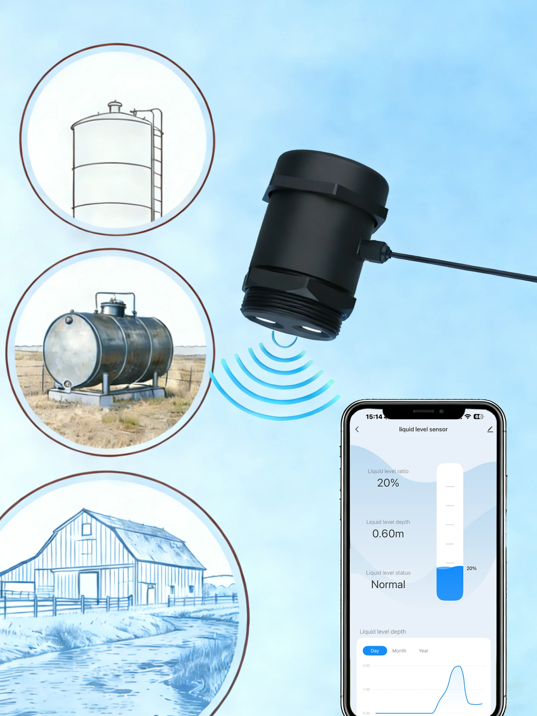 Tank Level Monitor Ultrasonic Water Level Sensor Liquid Oil Solid Particles Detector Tuya Smart APP Wifi Remote Alarm Real-time
