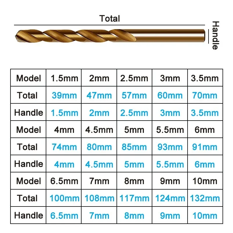 15pc M35 Cobalt Contain Roasted Yellow Straight Shank Twist Drill1.5-10mm High Speed Steel Full Grinding Hole Opening Tool Set