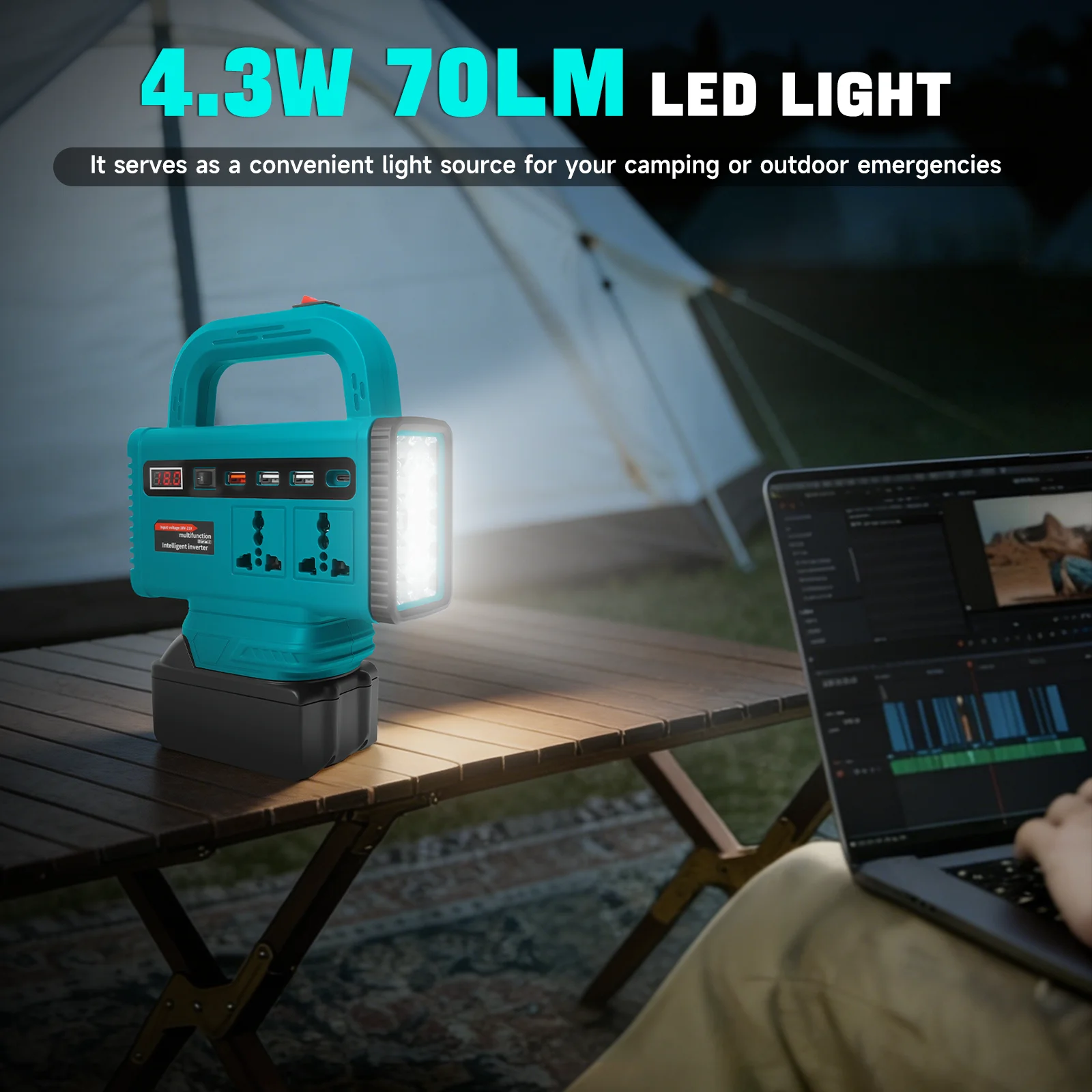 150W Portable Power Inverter for Makita 18V Battery DC 18V to AC 110V 220V Converter Power Station Outdoor Camping Emergency Use