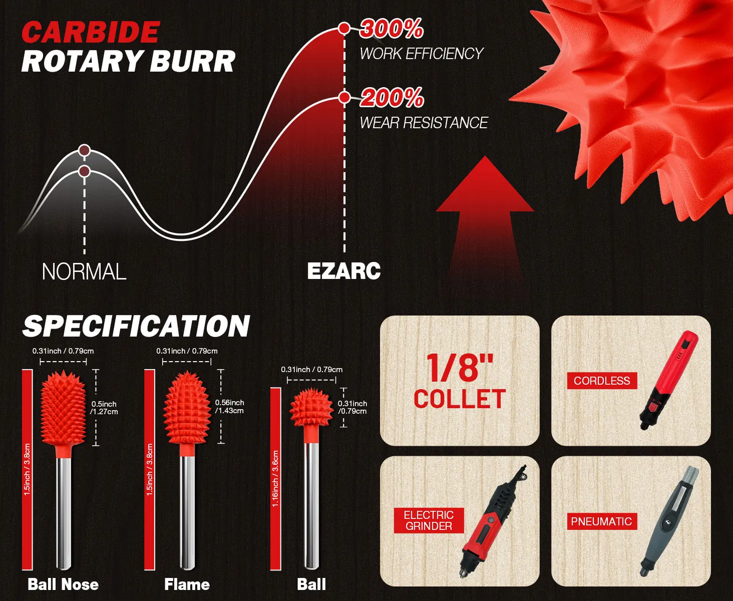 EZARC Tungsten Carbide Rotary Burr for Wood Carving 1/8" Shank Removal Tool for Wood Fiberglass Foam Rubber Plastic, Coarse Fast