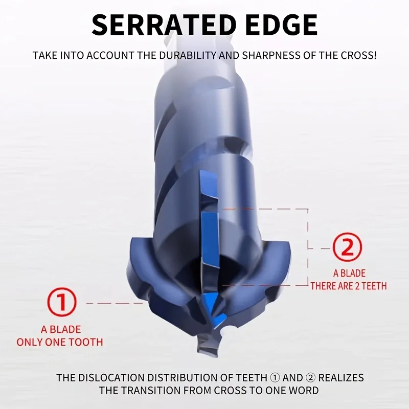 3-Pack Tungsten Carbide Masonry Drill Bits, Hex Shank Serrated Bit for Tile Glass Brick Concrete Ceramic Wood Drilling