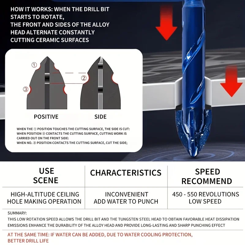 3-Pack Tungsten Carbide Masonry Drill Bits, Hex Shank Serrated Bit for Tile Glass Brick Concrete Ceramic Wood Drilling