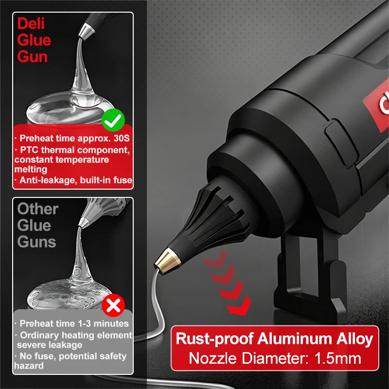 40W-300W Hot Melt Glue Gun with 10pcs Sticks 7mm or 11mm Home Repair Industrial Seal Crafting Multi-Wattage Fixed Power Tool