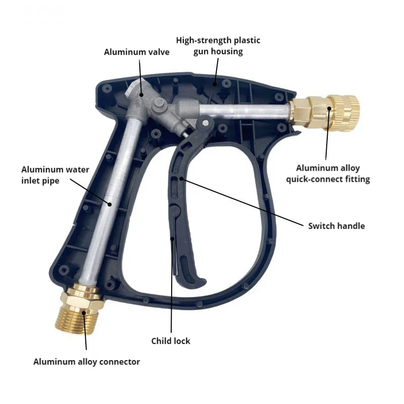 Short Handle High Pressure Washer Gun Single Water Gun Aluminum Alloy with 5 Nozzles & Karcher Adapter for Car Washing Garden