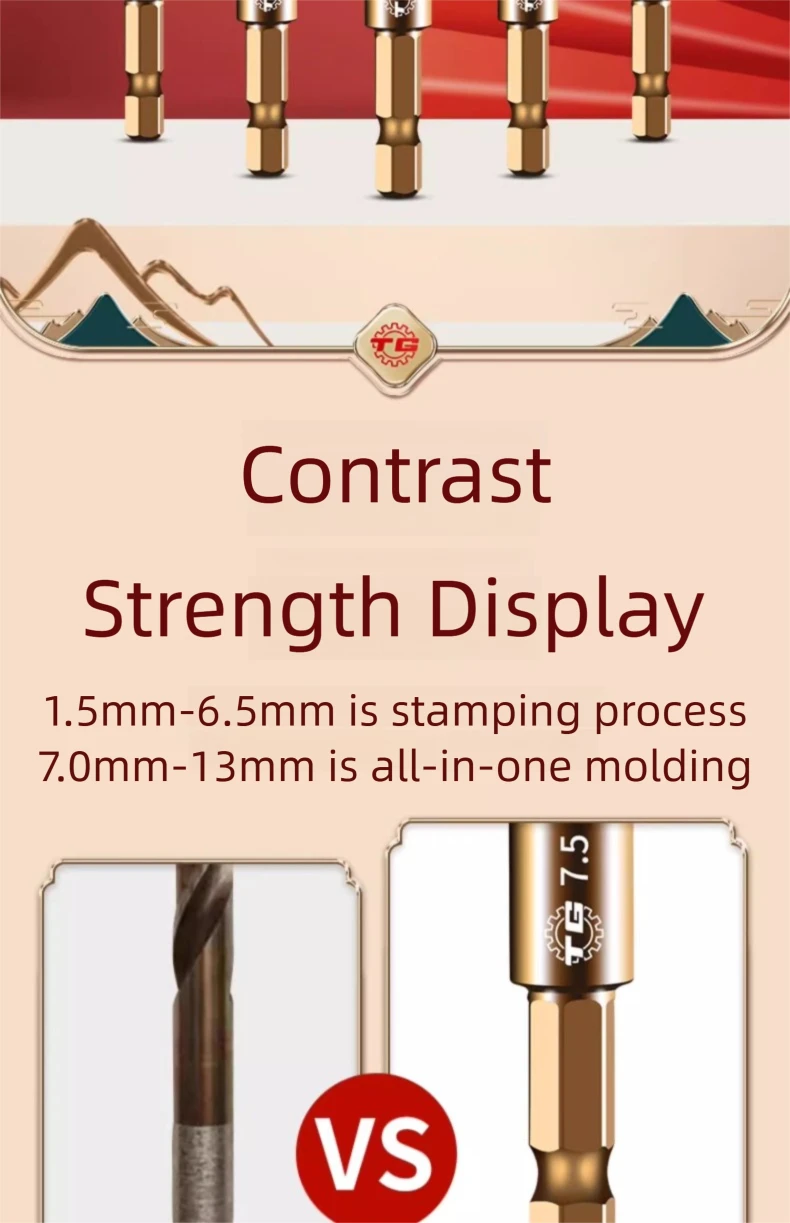 TG High Speed Steel 6542 Hexagonal Shank Twist Drill with Handle for Metalworking Stainless Steel Metal Drilling 1.5-13mm Tools