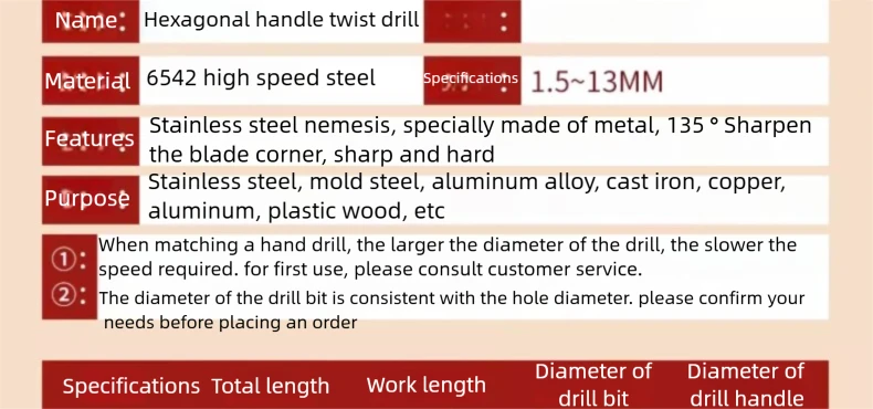 TG High Speed Steel 6542 Hexagonal Shank Twist Drill with Handle for Metalworking Stainless Steel Metal Drilling 1.5-13mm Tools