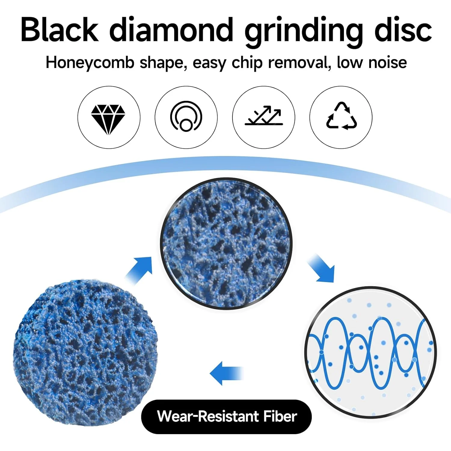 31Pcs 2" Quick Change Strip Disc with 1/4 Inch Holder for Die Grinder Surface Prep Strip Grind Polish Burr Rust Paint Removal