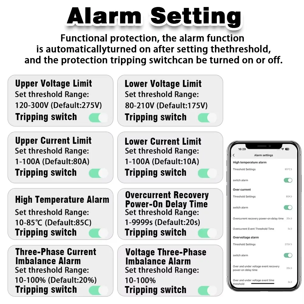 EARU Three Phase Tuya WiFi Smart Bidirectional Energy Power kWh Meter Over Under Voltage Protector Relay Switch Current Limit