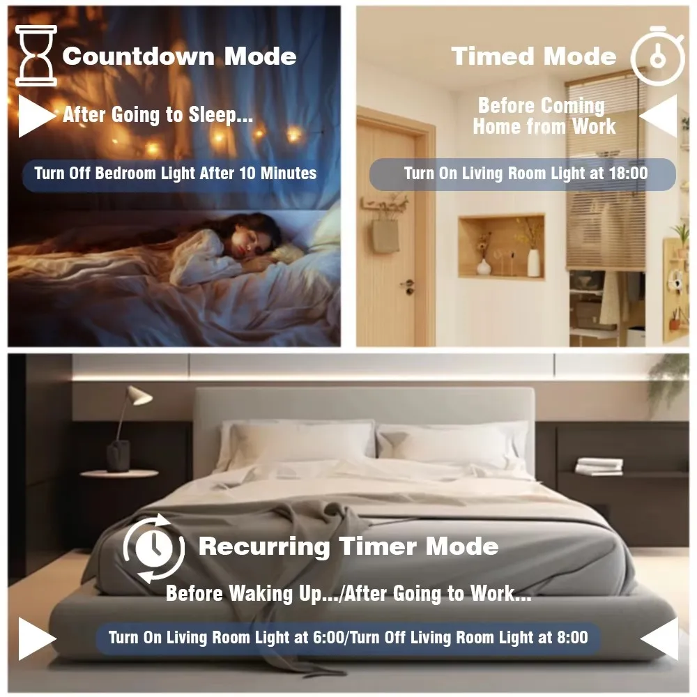 EARU Three Phase Tuya WiFi Smart Bidirectional Energy Power kWh Meter Over Under Voltage Protector Relay Switch Current Limit