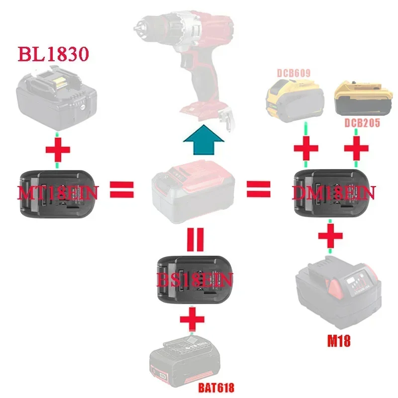 MT18EIN DM18EIN BS18EIN Adapter Converter for Makita for DeWalt for Milwaukee for Bosch Li-ion Battery for Ein Lithium Tool