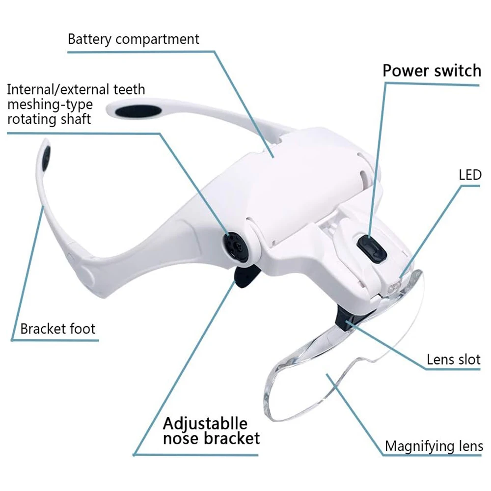 Headband Magnifying Glasses Illuminated Head Magnifier 1.0X 1.5X 2.0X 2.5X 3.5X 2 Lights Adjustable Lens Optical Magnify Glass