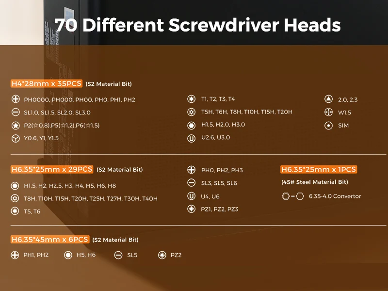 74 in1 Ratchet Screwdriver Set Detachable Ratchet T Handle Portable Repair Tool Kit for Furniture Computer Bicycle Eyeglass DIY