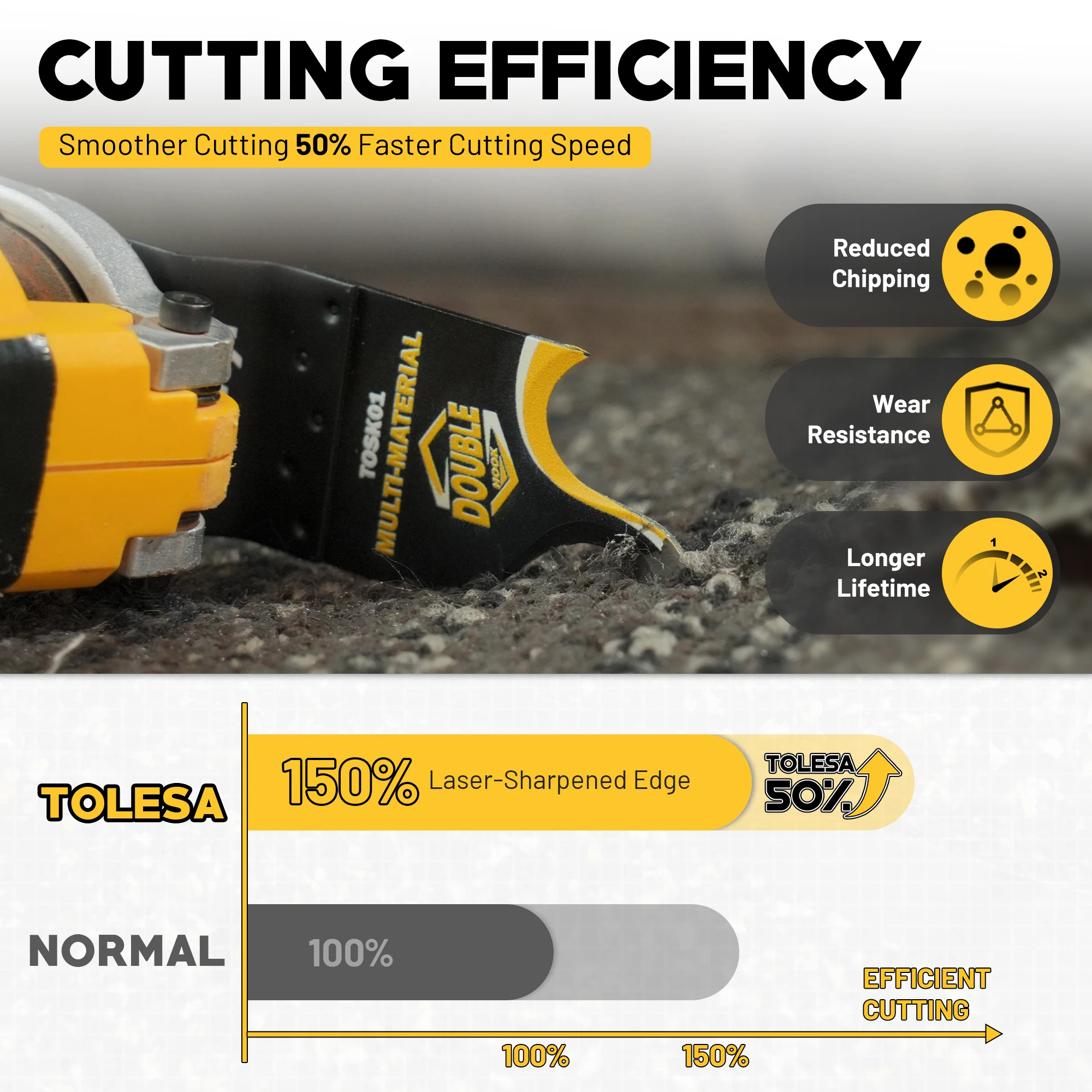 TOLESA 5PCS Oscillating Multi tool Hook Knife Blade, Multitool Saw Blades for Cutting Soft Materials Roofing Shingles Carpet