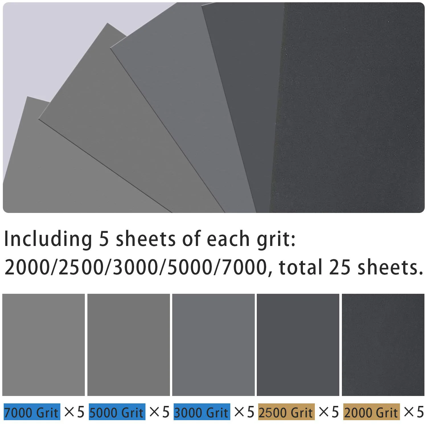 25 Pieces of 9X3.6 Inch Silicon Carbide Wet and Dry Sandpaper Set, Suitable for Automotive Paint, Includes 5 Pieces Each of Grits 2000, 2500, 3000, 5000, 7000, Suitable for Polishing and Grinding Surfaces Such as Glass Mirrors, Acrylic, Jewelry, Jade, Automotive Surfaces, Etc