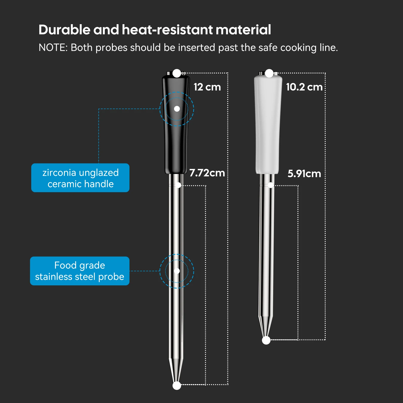 Smart Beef Meat Thermometer Wireless Bluetooth BBQ Thermometer with Long&Short Probes Precision Food Temp Gauge for Cooking