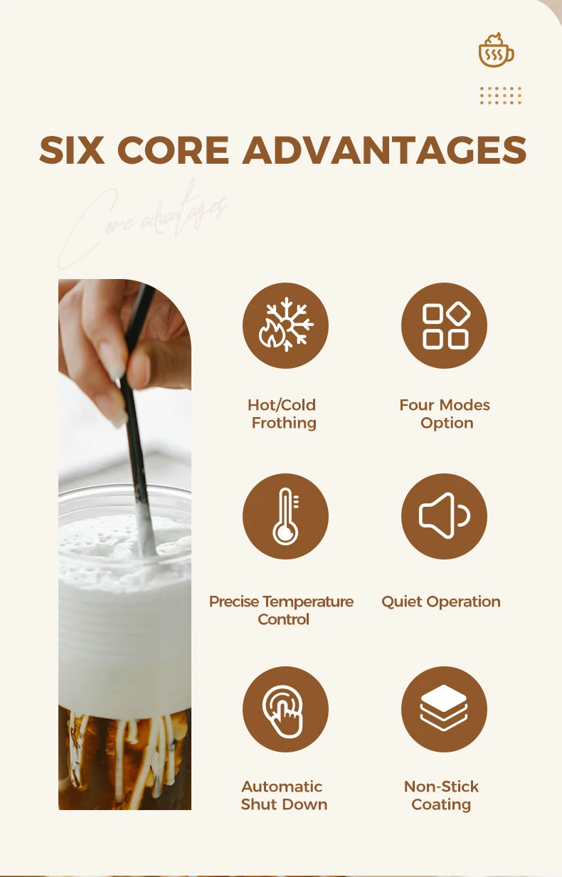 Cafelffe Electric Milk Frother Frothing Foamer Chocolate Mixer Cold/Hot Cappuccino Fully Automatic Milk Warmer home appliance