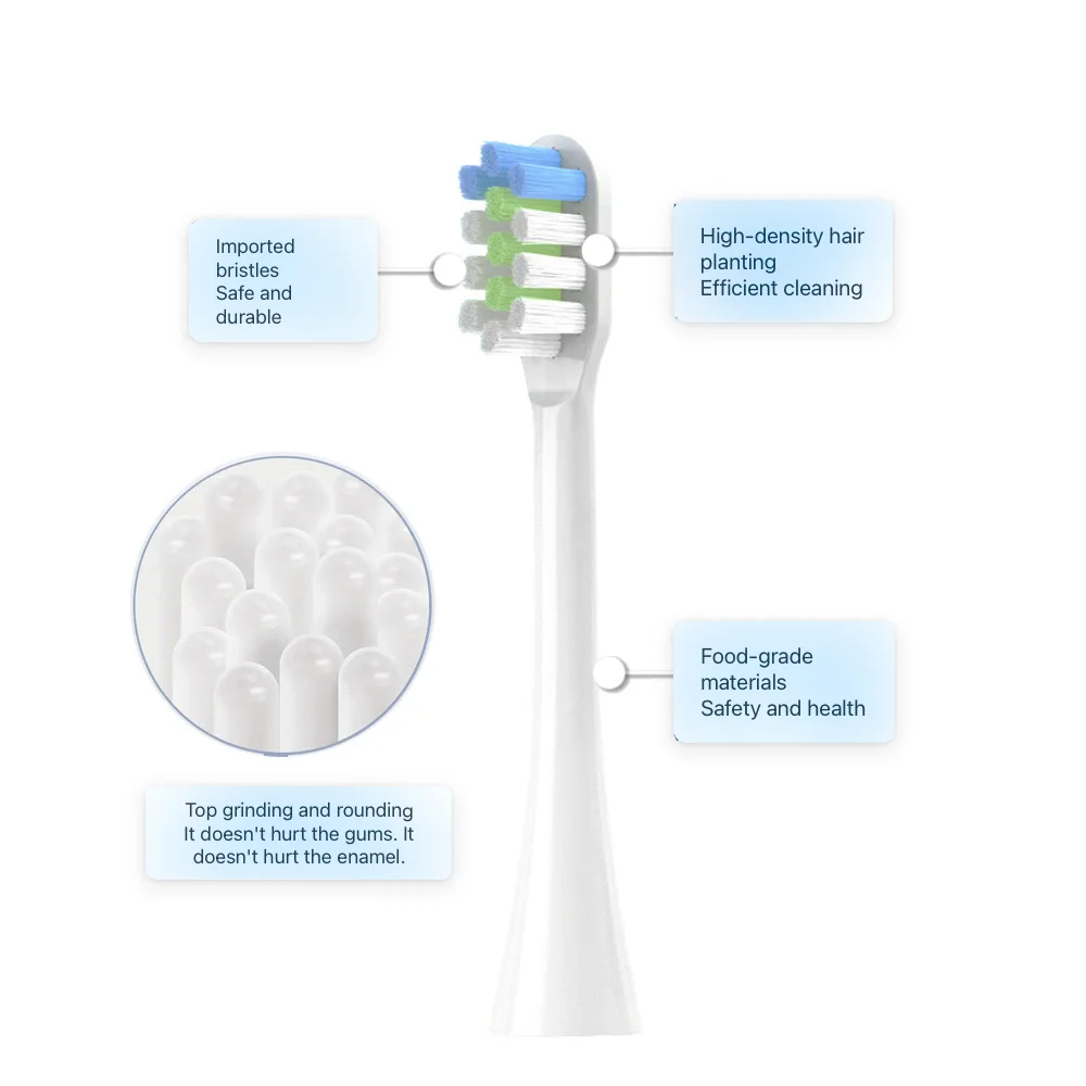 Replacement Toothbrush Head for HUAWEI Hilink Lebooo LBT-203552A/203554A/203532AA/203552B/203557A/2s Electric Toothbrush