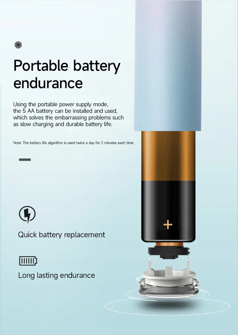 Electric Toothbrush IPX7 Waterproof Sonic Toothbrush DuPont Soft Bristles Adult Large Button Vibration Intelligent Toothbrush