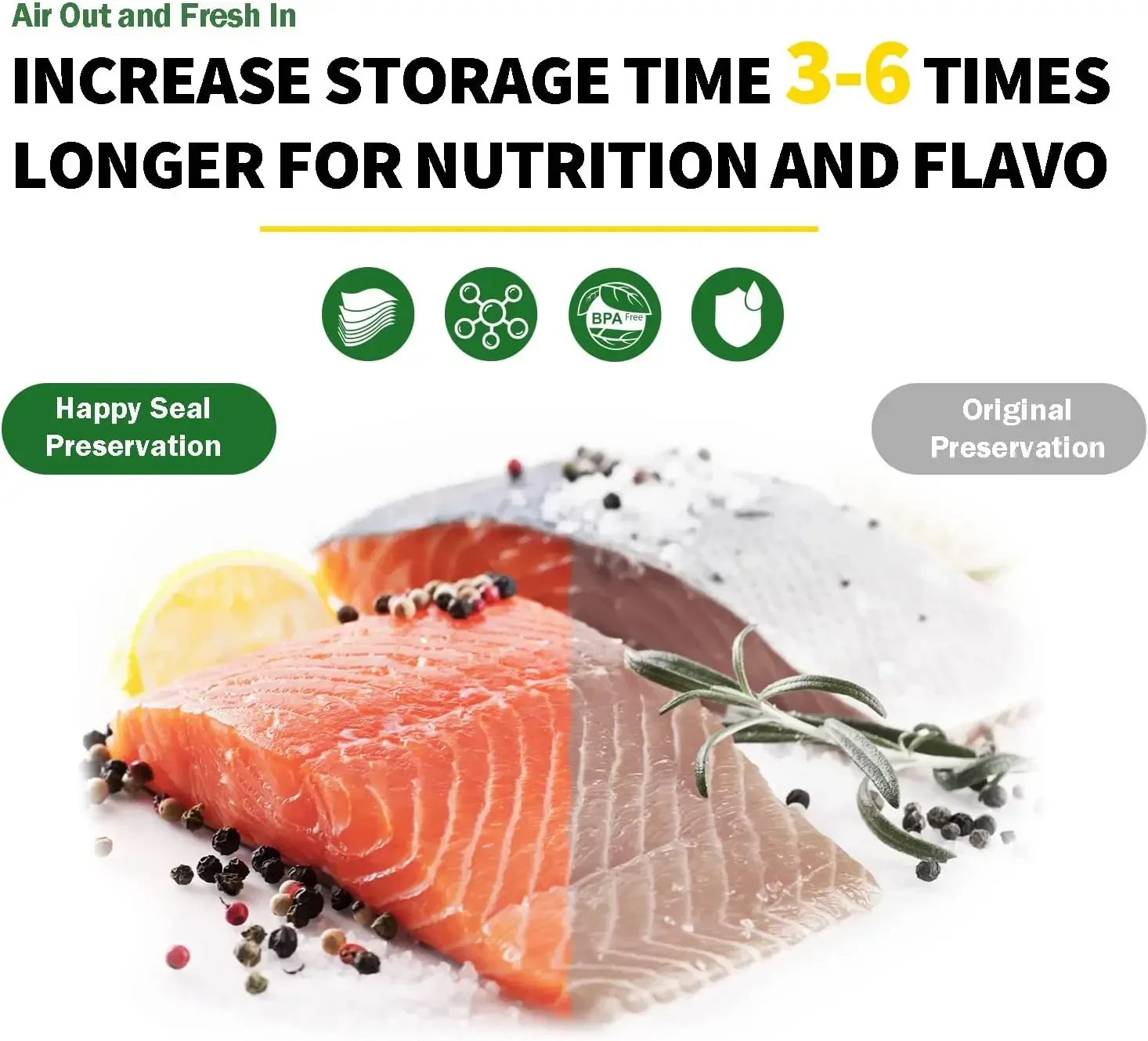 Vacuum Food Saver Sealer Bags Rolls 12/15/20/25/28/cm Sous Vide Storage Packaging bag for Meat Fruits Vegetables Nuts