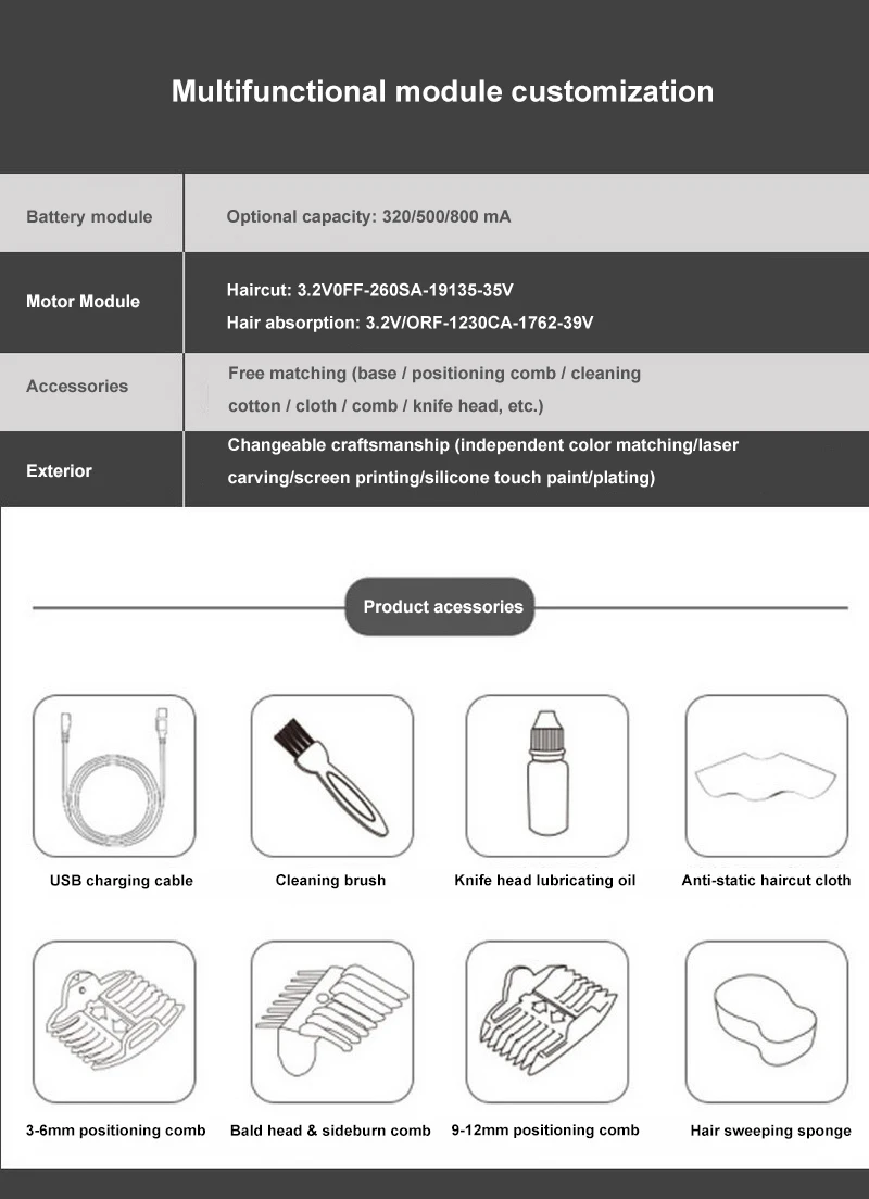Men's Electric Groin Hair Trimmer Pubic Hair Trimmer Body Grooming Clipper for Men Bikini Epilator Rechargeable Shaver Razor