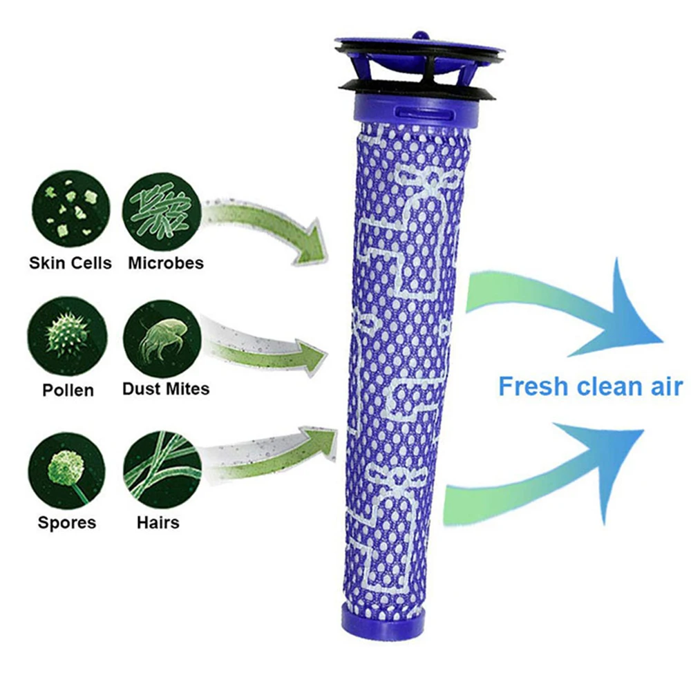 HEPA Filters And Pre Filters for Dyson V7 V8 Absolute Animal Motorhead Cordless Vacuums Replacement Part