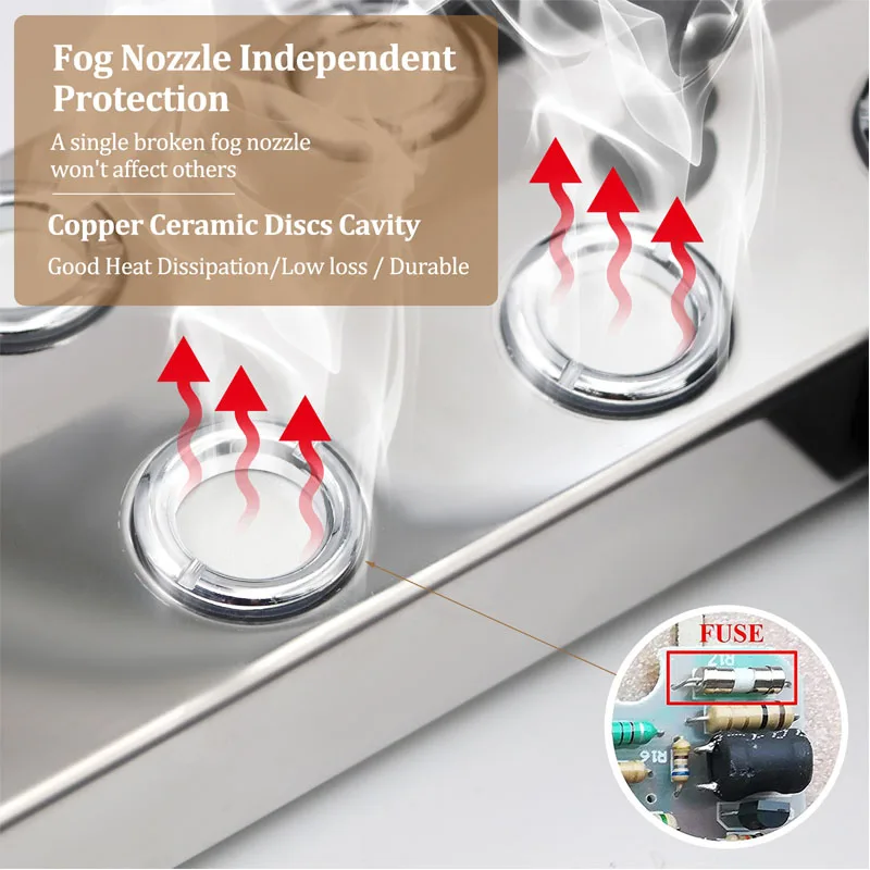 2/4/6/8/10/12 Head Ultrasonic Mist Maker Fogger Stainless Steel Air Humidier Garden/Rockery/Pool Fog Sprayer Generator 220V