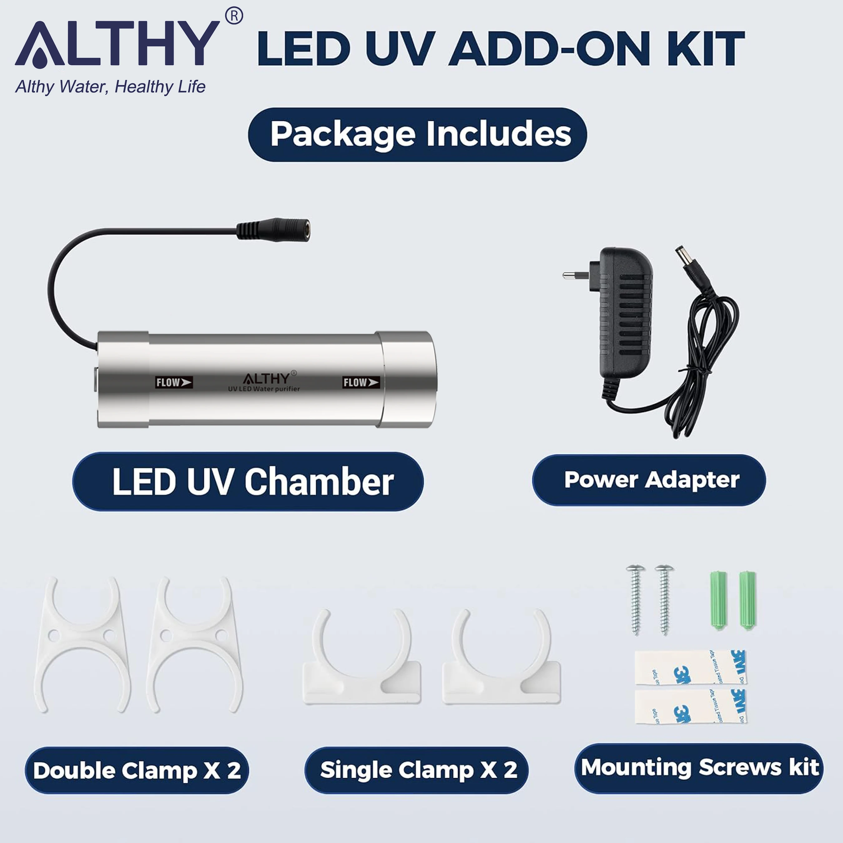ALTHY LED UV Ultraviolet Water Sterilizer For Under Sink Water Filter / RO Purifier System Mercury-Free Stainless 50 Year Life