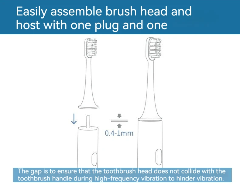 Replacement Toothbrush Heads for Mijia T301/T302/T501C Xiaomi Sonic Electric Toothbrush DuPont Soft Bristle Nozzles with Caps