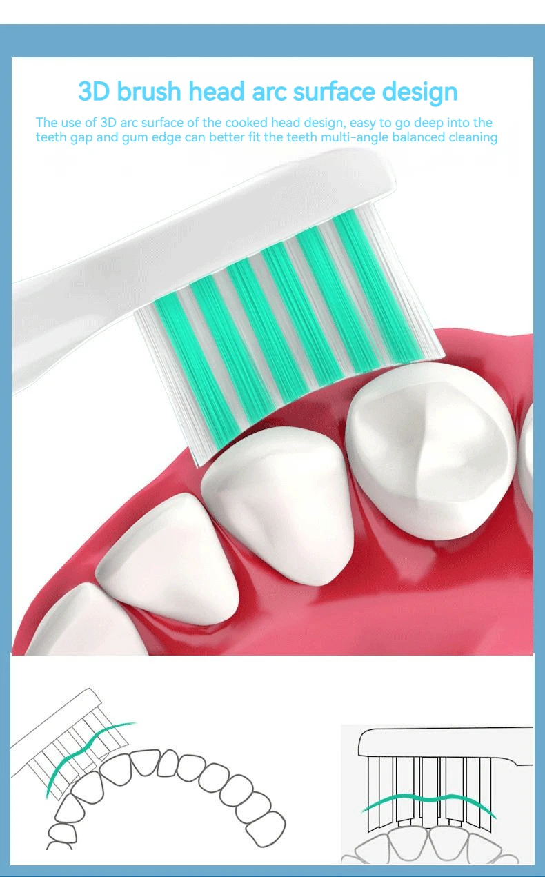 Replacement Toothbrush Heads for Mijia T301/T302/T501C Xiaomi Sonic Electric Toothbrush DuPont Soft Bristle Nozzles with Caps