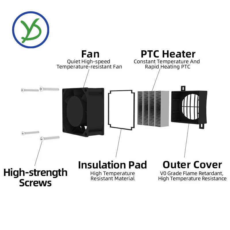 Insulation 12V 24V 48V 220V 50W~200W Thermostat Fan Heater Ceramic Heater With Fan Heat Blower For Incubator PTC Ceramic Heater