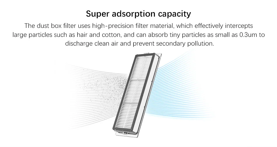For Xiaomi Mijia 1C / STYTJ01ZHM T1 Dreame F9 Robot Vacuum Cleaner Hepa Filter Main Side Brush Mop Cloth Spare Part Accessories